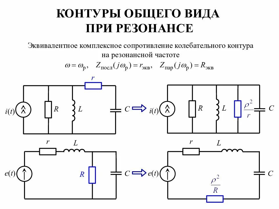 Параллельный и последовательный контур. Схема замещения параллельного колебательного контура. колебательный контур lc. сопротивление lc контура.