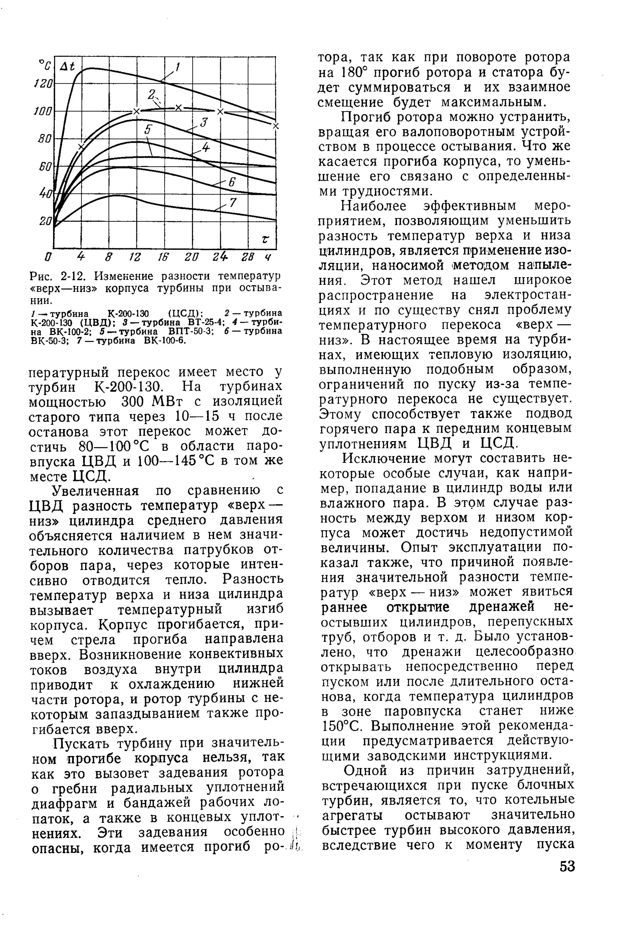 Пробой воздуха напряженность. Пробивное напряжение воздуха 220кв. Зависимость пробоя воздуха от напряжения. Напряжение пробоя воздуха 1см. Импульсная прочность воздуха.