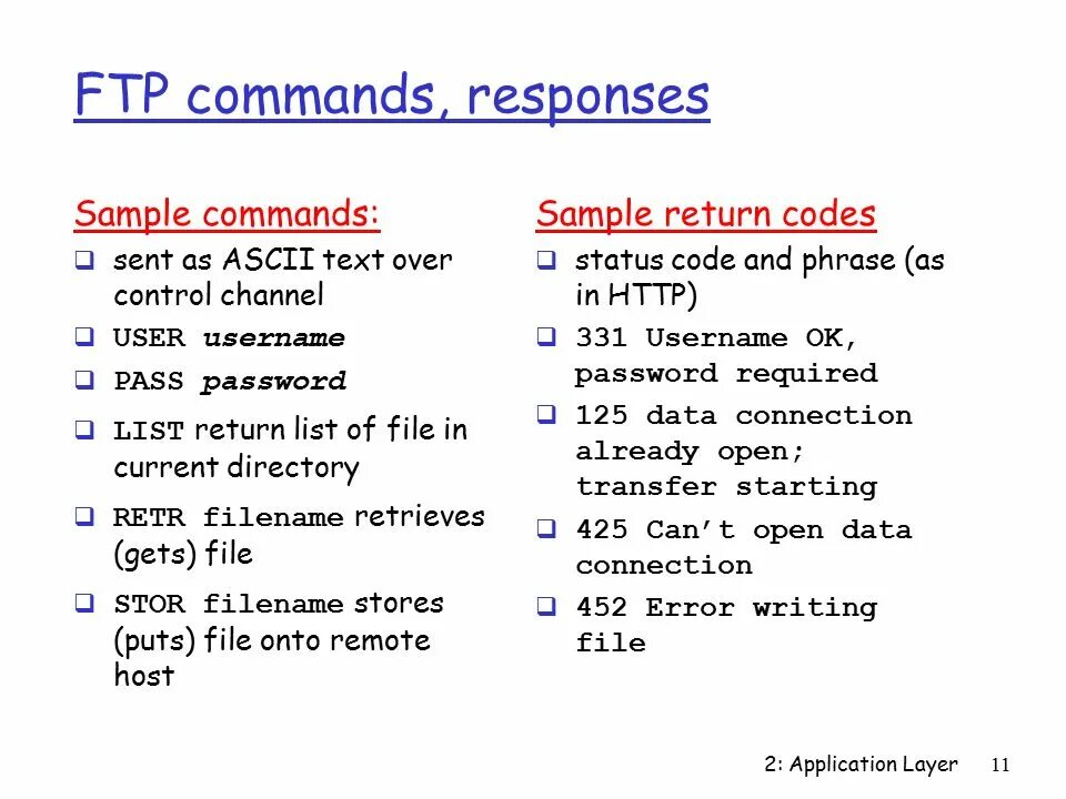 Fetch response data