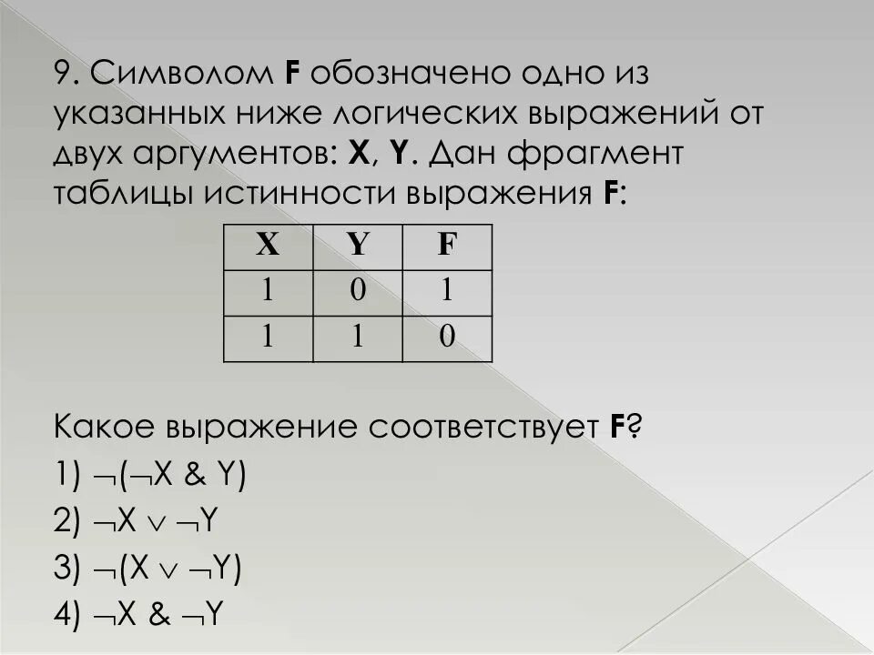 Две логические функции заданы выражениями f1
