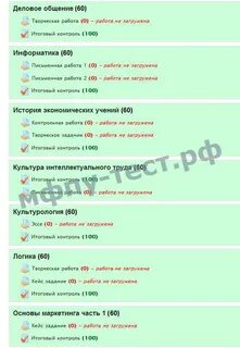 Ответы на тесты по английскому синергия