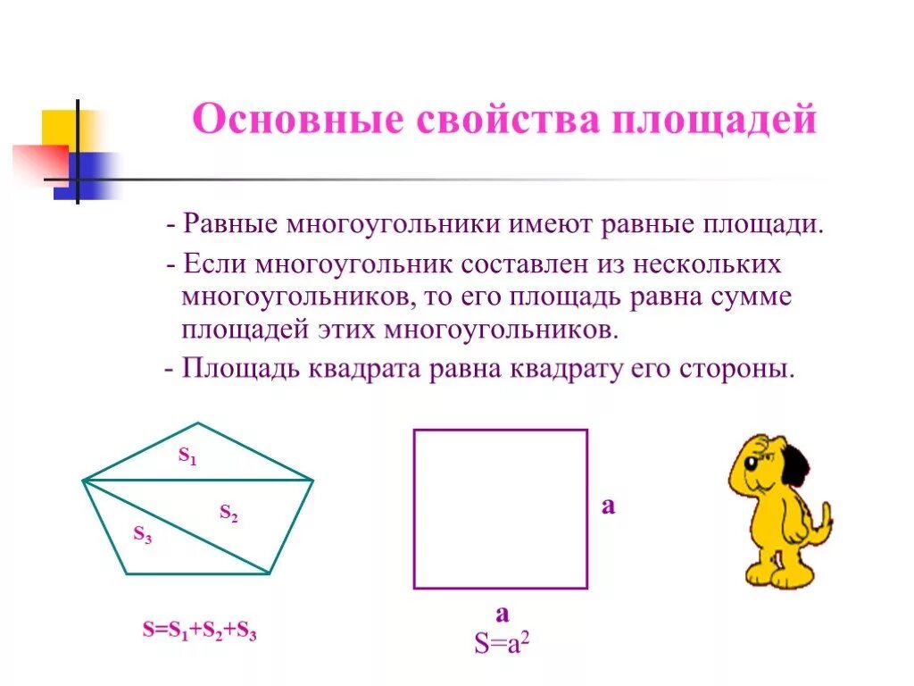 4 свойства площадей. Свойства площадей многоугольников. Основные свойства площадей многоугольников. Основные свойства площадей многоугольников 8. Площадь многоугольника свойства площадей 8 класс.