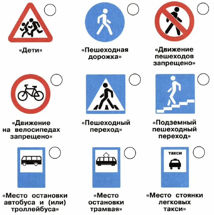 Проверочная окружающий мир 3 класс дорожные знаки. Дорожные знаки окружающий мир. Дорожные знаки 2 класс окружающий. Задание по окружающему миру дорожные знаки. Дорожные знаки окружающий мир 2 класс рабочая тетрадь.