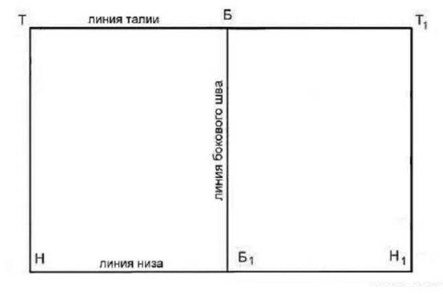 Семейные трусы мужские выкройка. Трусы семейные выкройка 50. Мужские трусы выкройка 60 размер. Трусы мужские семейные выкройка 60 размера. Выкройка мужских трусов 52 размер