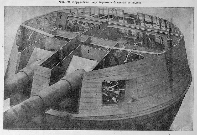 Береговая 12 2. Двухорудийная башня МБ 2-12. 305-Мм Береговая батарея форта красная горка. МБ-2-12. 305-Мм двухорудийная башенная установка МБ-2-12.