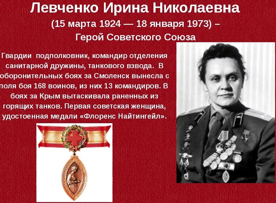 первой женщиной удостоенной звания героя советского союза посмертно. сообщение о женщинах героях вов. женщины в великую отечественную войну звания. женщины-герои великой отечественной войны. первая женщина удостоенная звания героя советского союза.