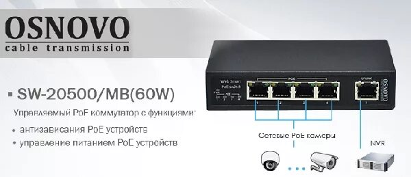 Свитч коммутатор гигабитный. Коммутатор osnovo sw-62422. ��4-портовый poe коммутатор utepo. Eltex mes3508p. 4 poe управляемый коммутатор.