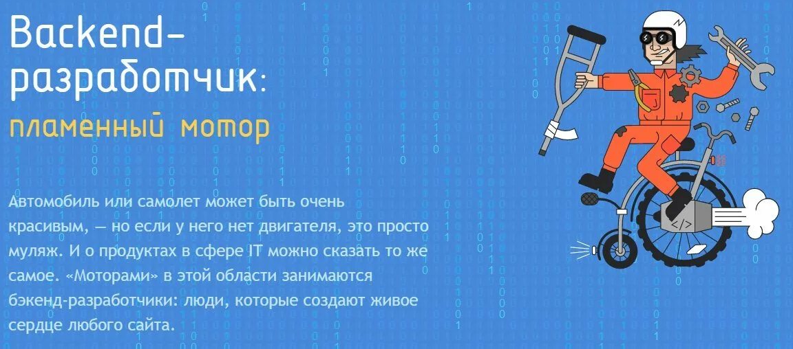 Backend developer это. Backend Разработчик. Бэкэнд Разработчик. Backend разработка. Backend Разработчик кто это.