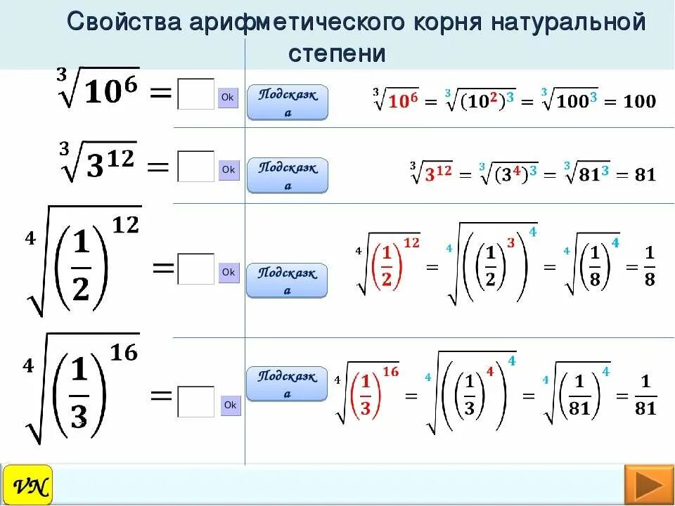 Корень в степени. Как решать корень n степени. Свойства степеней и квадратного корня формулы. Степень корн. Корень n-ой степени конспект.