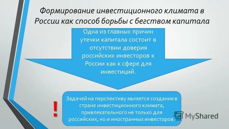 Улучшения инвестиционного климата в регионе. Развитие инвестиционного климата. Развитие инвестиционного климата. Факторы определяющие инвестиционный климат. Инвестиционный климат схема.