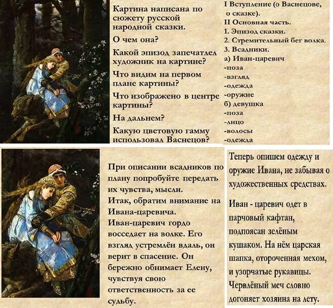 Сочинение по картине в м. Сочинение Иван Царевич на сером волке. Сочинение по картине Иван Царевич. Картина Иван Царевич на сером волке сочинение. Васнецов Иван Царевич на сером волке сочинение.