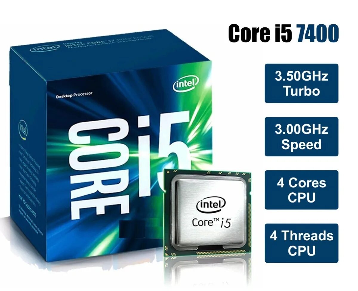 Intel dns. Intel dns