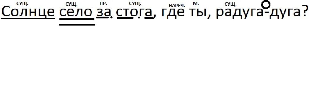 Разбор где то 2. Разбор предложения где ты Радуга дуга. Пунктуационный разбор предложения где ты Радуга-дуга. Разбор предложения солнце село за стога где ты Радуга дуга. Солнце село за стога где ты Радуга дуга.