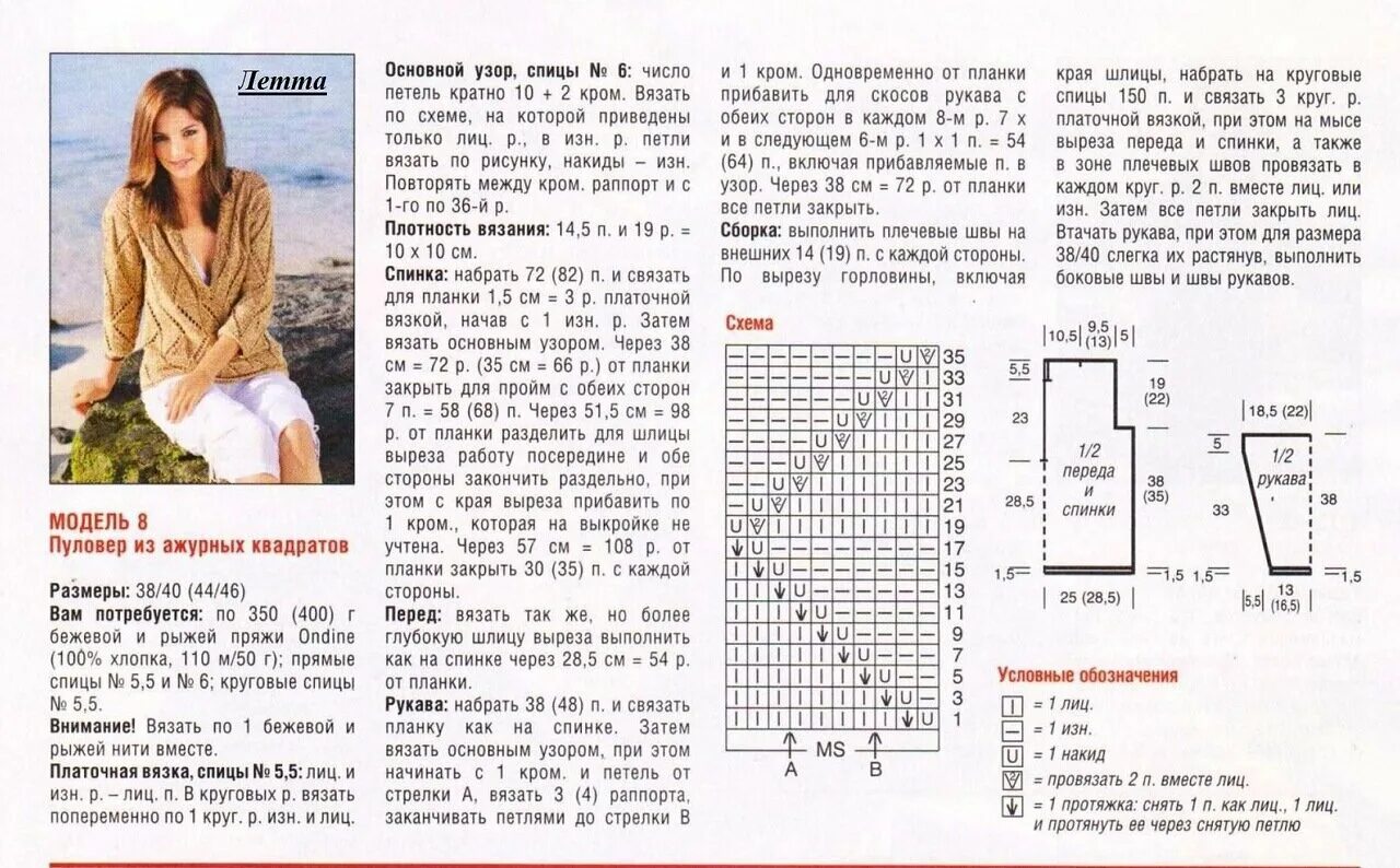 Схема вязания спицами свитера женского. Схема вязания свитера спицами для женщин. Джемпер женский схема вязания спицами. Джемпер женский спицами схемы. Бесплатные модели вязания спицами