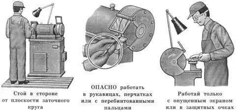 История нарушения правил. История нарушения правил