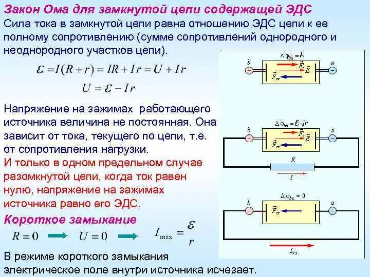 Электрическая цепь для определения силы тока и напряжения. Как определить ЭДС источника тока в цепи. Формула для расчета сопротивления через силу тока и напряжения. Закон Ома для участка замкнутой цепи.