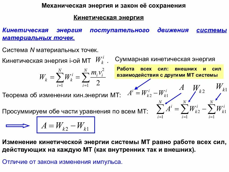 Механическая энергия мощность. Закон сохранения кинетической энергии через работу. Закон сохранения энергии работа силы. Работа законы сохранения энергии формулы. Закон сохранения механической энергии работа.