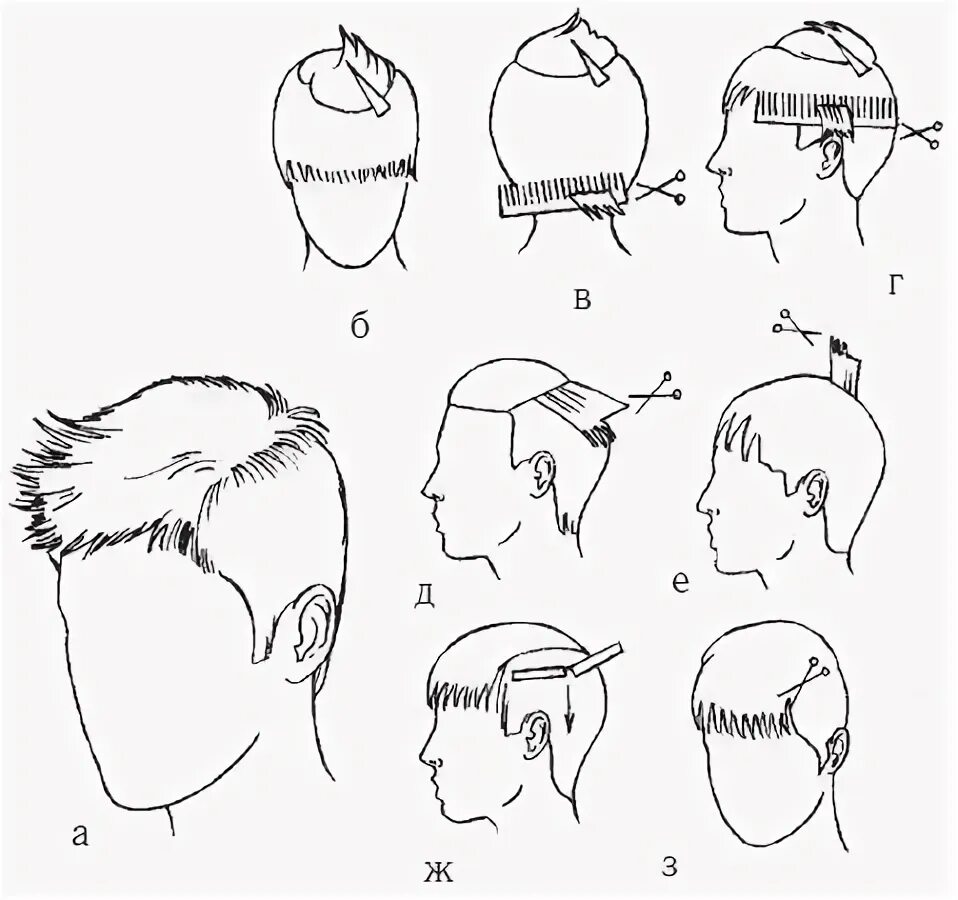 Стрижки полубокс пошагово. Мужская стрижка Гитлерюгенд схема. Полубокс стрижка мужская технология стрижки. Полубокс стрижка мужская техника стрижки машинкой. Схема стрижки стрижка "Гитлерюгенд"
