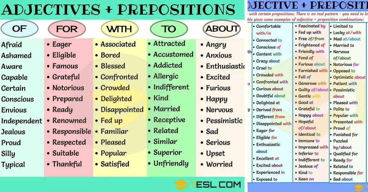 Preposition list. Прилагательные с предлогами в английском языке. Adjectives with prepositions примеры. Прилагательное с предлогом в английском. Adjective preposition.