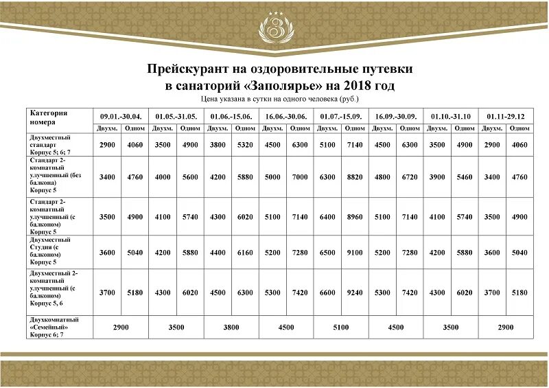 Санаторий Заполярье расписание. Примерная калькуляция стоимости путевки в санаторий. Калькуляция стоимости путевки в санаторий. Санаторно-Курортная путевка. Санаторно курортная путевка купить