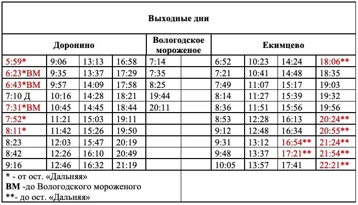 Время автобуса 42. Расписание 42 автобуса Вологда новое. Расписание автобусов 42 маршрута Вологда. Расписание автобусов 12 42 в Вологде в Екимцево. Расписание 42 автобуса с Доронино.