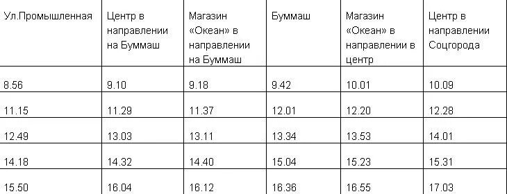 Расписание 12 трамвая ижевск сегодня. Расписание трамваев Ижевск. Расписание 10 трамвая Ижевск. Расписание 5 трамвая Ижевск. Расписание 7 трамвая Ижевск.