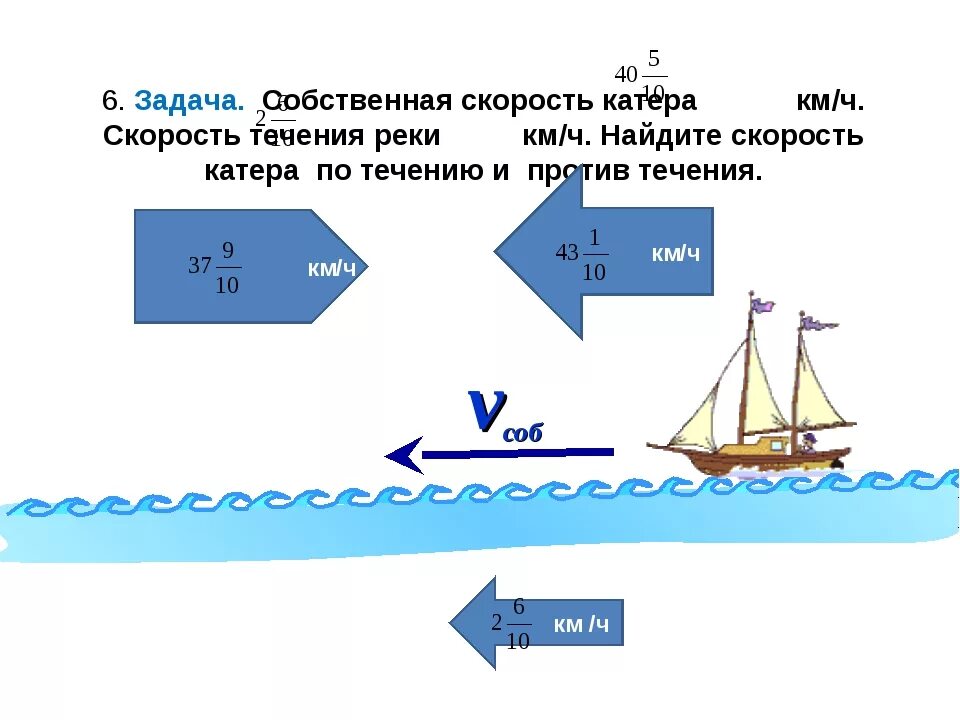 Время движения катера по течению реки. Катер на скорости. скорость течения и катера. скорость против течения реки+скорость течения реки=. задачи на собственную скорость.