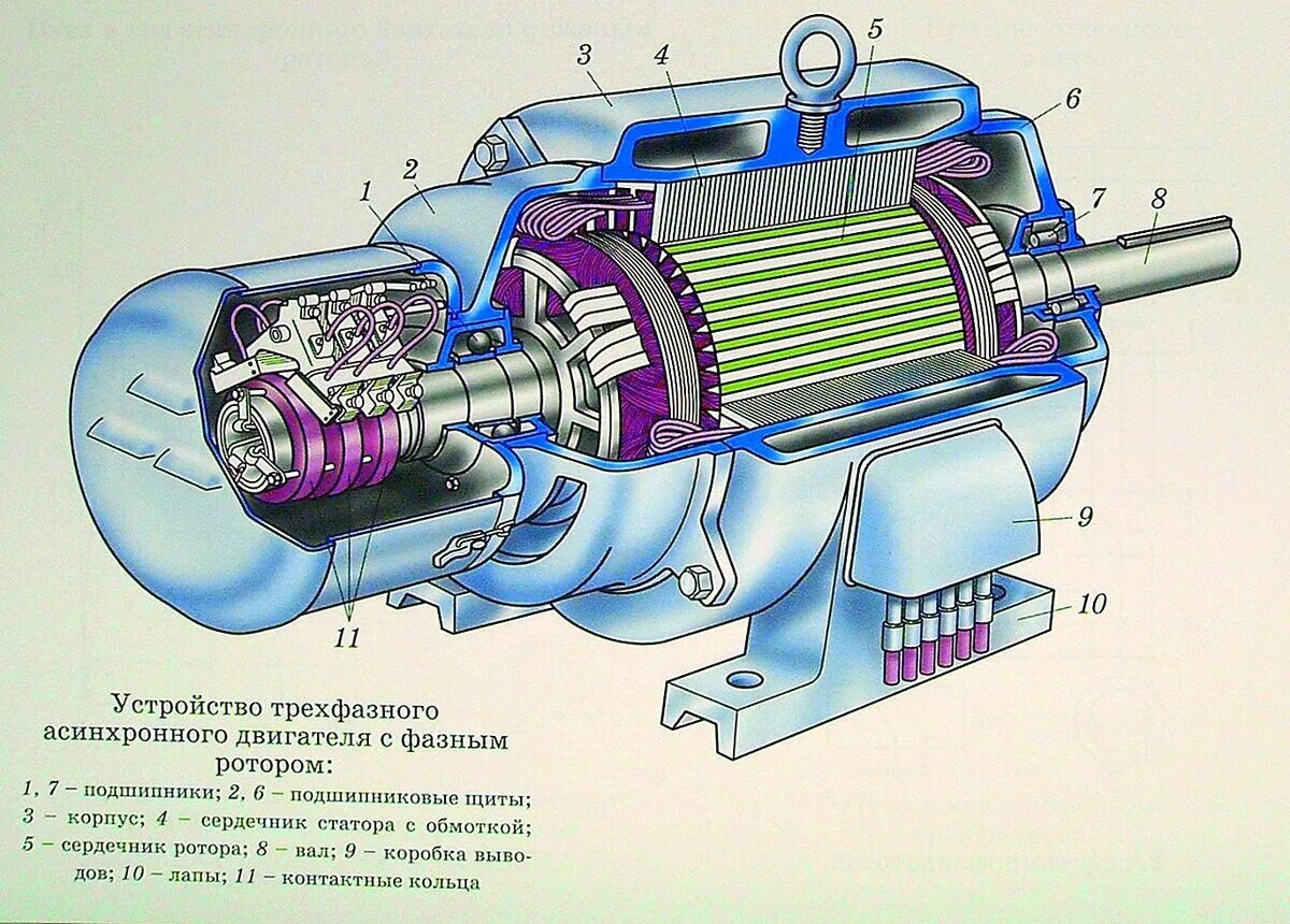 Устройство х