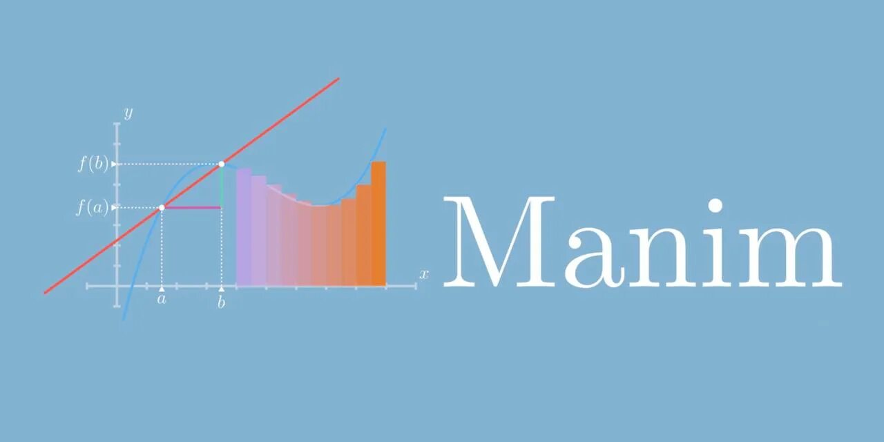 Manim. Squizer. Manim. Manim. Manim.