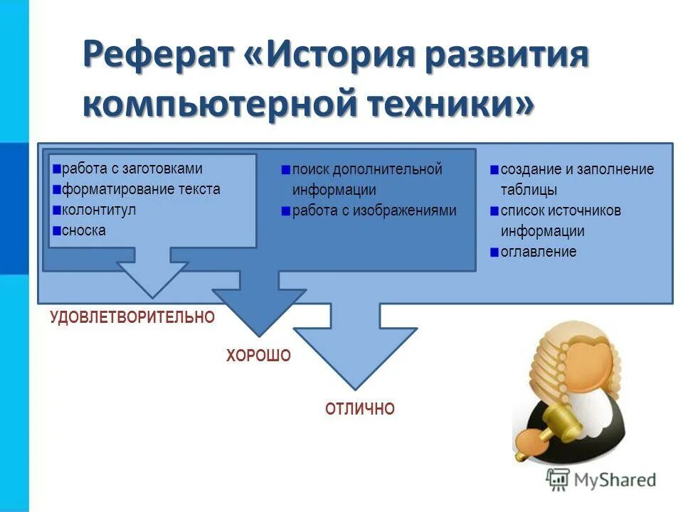 Ручные инструменты по обработке металла. Инструменты для ручной обработки металла. Инструменты работы с информацией. Инструменты работы с информацией. Ручные столярные и слесарные инструменты.