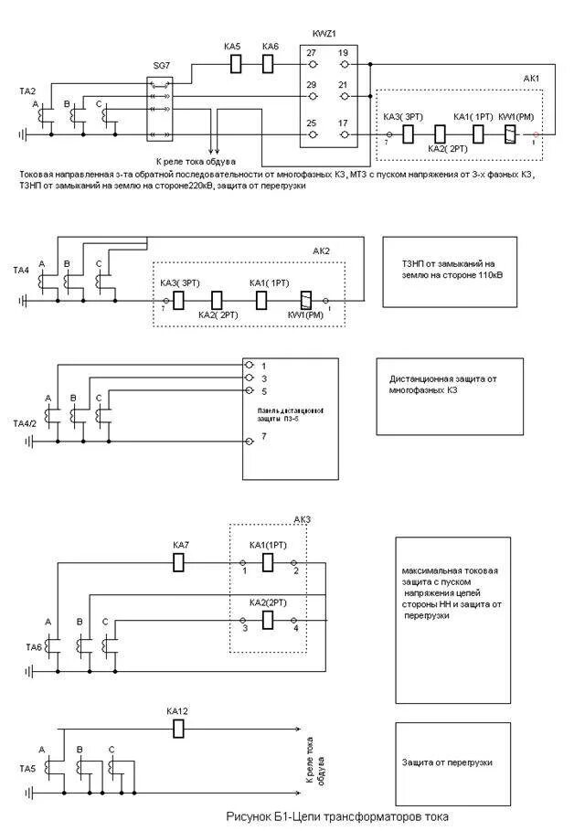 Токовая защита нулевой последовательности трансформатора схема. Максимальная токовая защита нулевой последовательности схема. Направленные токовые защиты нулевой последовательности. ТЗНП трансформатора 110 кв.