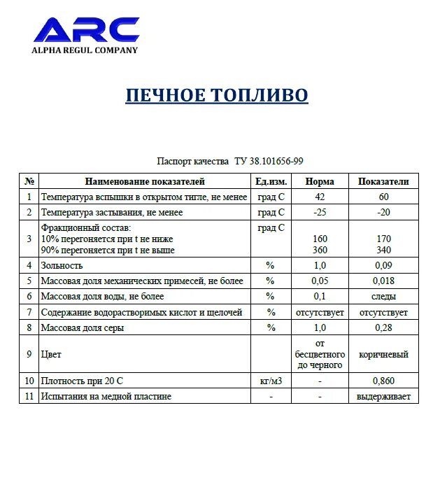 Жидкое топливо характеристика. Паспорт качества на печное топливо темное. Паспорт печного топлива темного. Паспорт качества печного топлива светлого. Топливо печное бытовое ту 38.101656-2012.