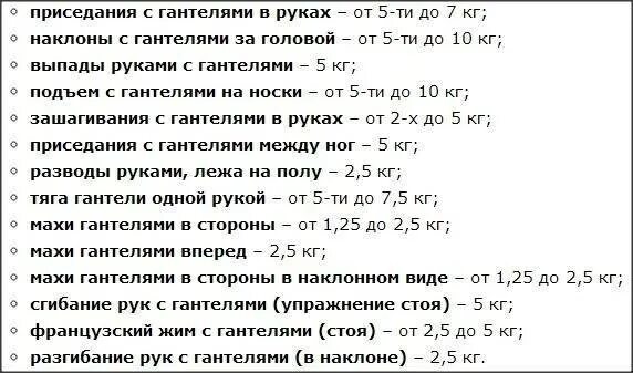 Какой вес гантелей выбрать. Как правильно выбрать вес гантелей. Как выбрать гантели по весу. Оптимальный вес гантелей для женщин.