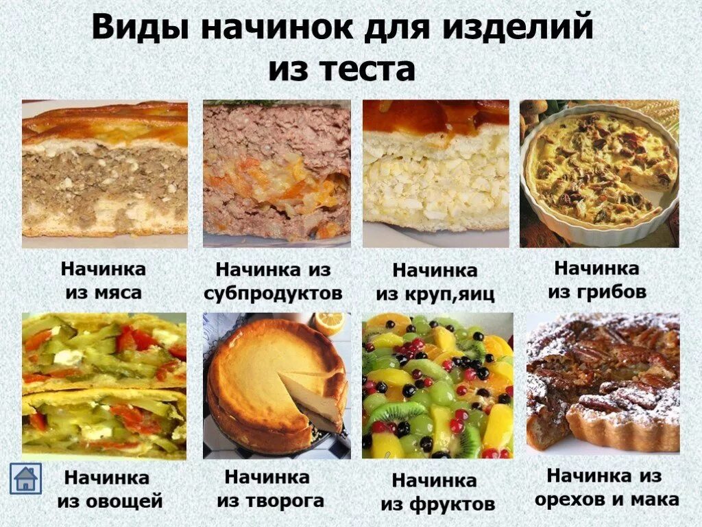 Мясо и теста изделия. Фарши и начинки для мучных изделий. Разновидности изделий из теста. Виды начинок. Виды теста изделия из теста.