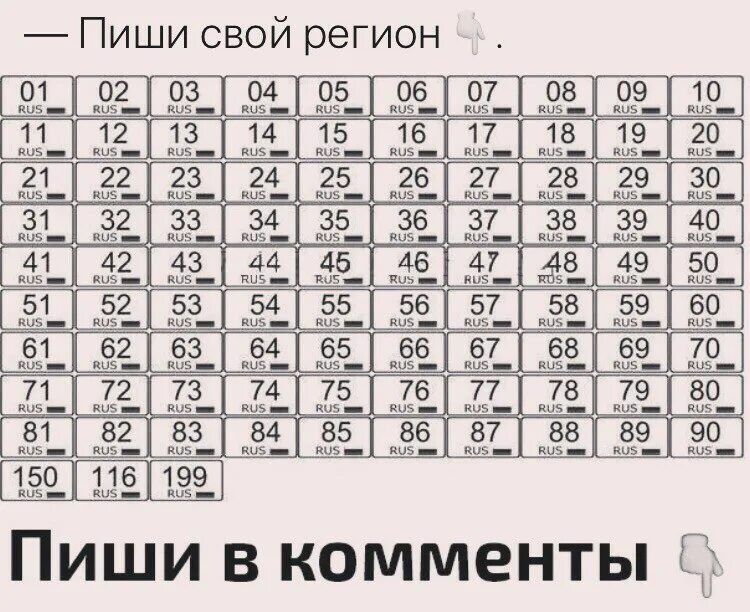 23 1 ру. Коды автомобильных номеров. Цифровые коды автомобильных номеров. Номера регионов России. Коды регионов на номерах.