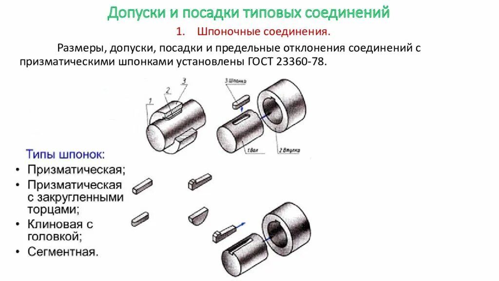 Соединение цилиндрических деталей. Допуски и посадки гладких соединений. Соединения разъемные вал и шпонка чертеж. Допуски и посадки типовых соединений. Посадки шпоночных соединений.