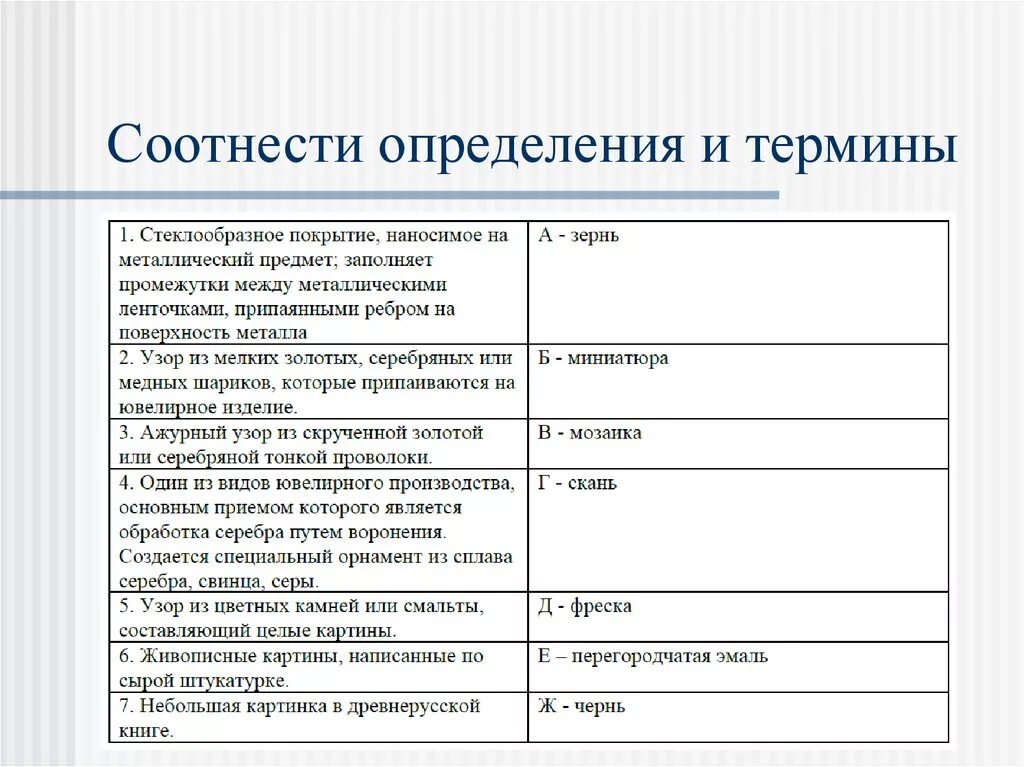 Соотнесите виды. Соотнесите термины и определения. Соотнесите определения и типы проектов. Сотнеси Термини определения. Соотнеси термины с определениями.