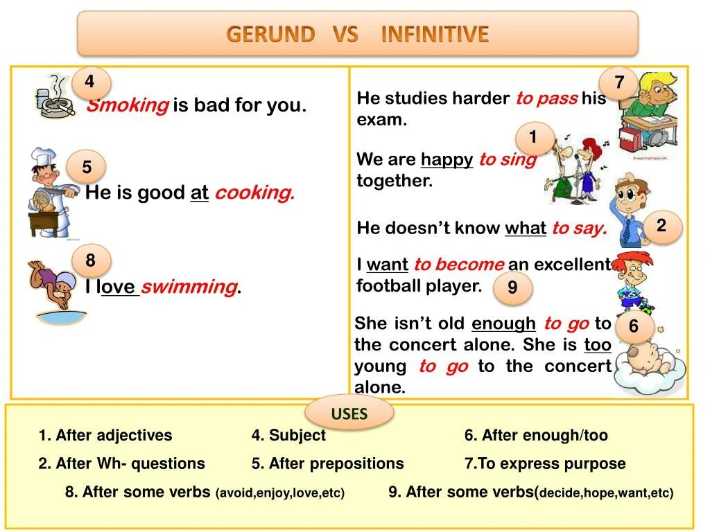 Gerund and Infinitive. Gerund vs Infinitive. Verbs Gerund or Infinitive. Infinitive в английском. Choose gerund or infinitive