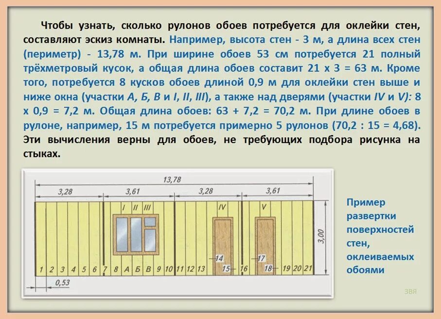 Сколько нужно обоев на квартиру. Расчет количества обоев для оклейки комнаты. Таблица расчёта обоев на комнату. Формула расчета обоев с рисунком. Расчет количества обоев таблица.