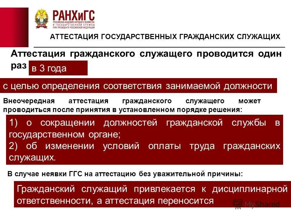 этапы прохождения государственной гражданской службы. этапы прохождения государственной гражданской службы. аттестация гос гражданских служащих. порядок проведения аттестации гражданских служащих. аттестация.
