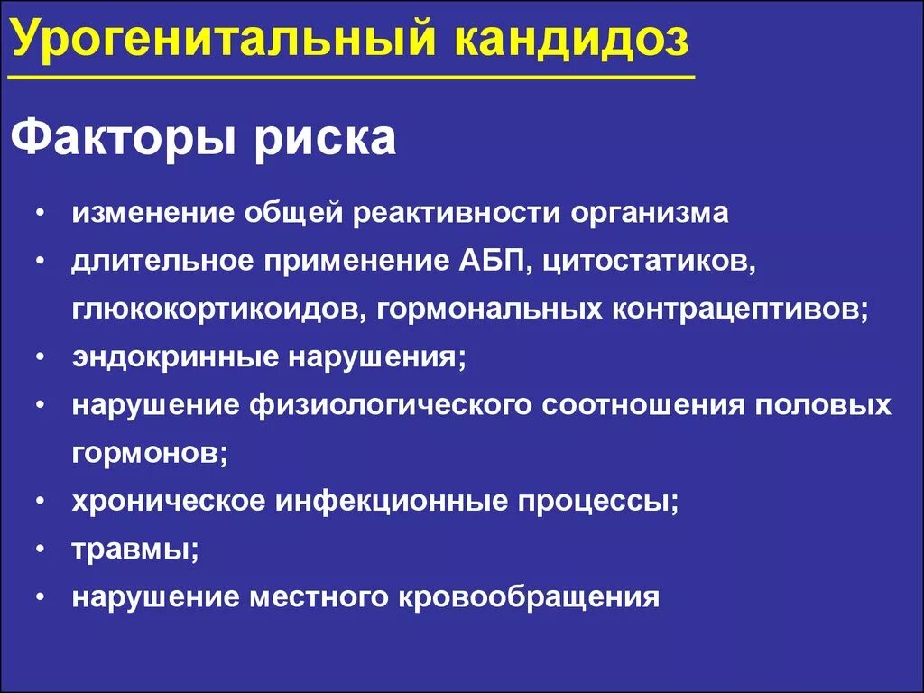 Факторы кандидоза. Урогенитальный кандидоз. Аногенитальный кандидоз. Урогенитальный кандидоз факторы риска. Урогенитальный кандидоз презентация.