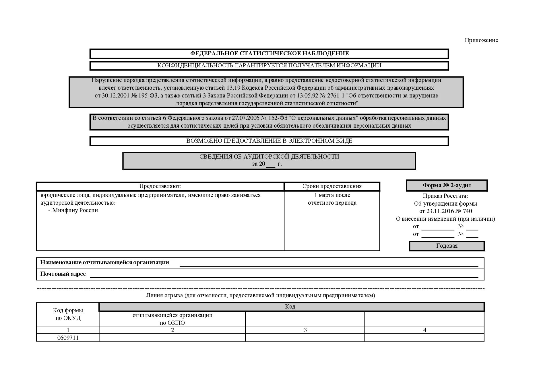 Форма 1 ип 2024 год. Отчет по форме ПМ статистика. Статистическая форма КС-18. Статистическая форма 1 вывоз. 18 КС форма статотчетности пример.