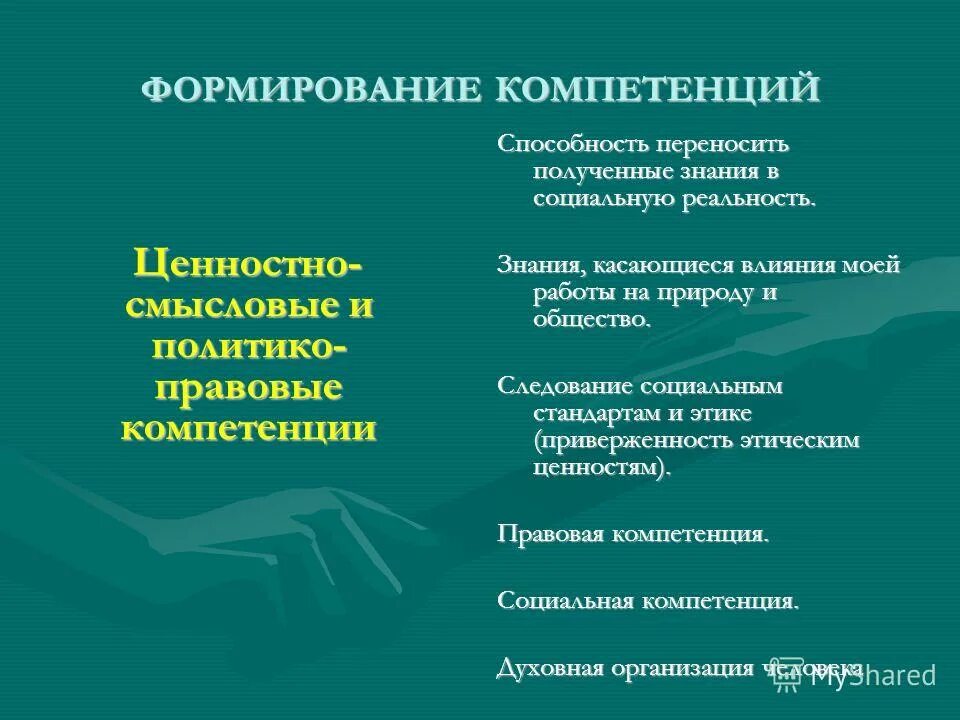 уровни сформированности навыка. сформировать компетенции. становление профессиональной компетенции. методы развития компетенций. формируемые компетенции.