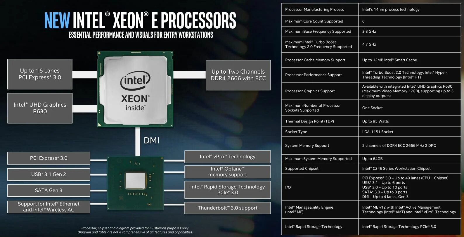 Книга "innovation and entrepreneurship" американского экономиста питера друкера. Max weber bureaucracy. Станок для зачистки кромки листа италия асети ленточный. Станок для зачистки ленты. Natural language neural deep.