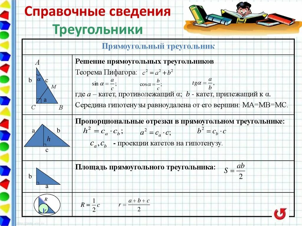 Решение прямоугольных треугольников 8 класс мерзляк. Прямоугольные треугольники формулы 8кл. Прямоугольный треугольник решение задач. Прямоугольный треугольник формулы 7 класс. Теория по геометрии прямоугольный треугольник.