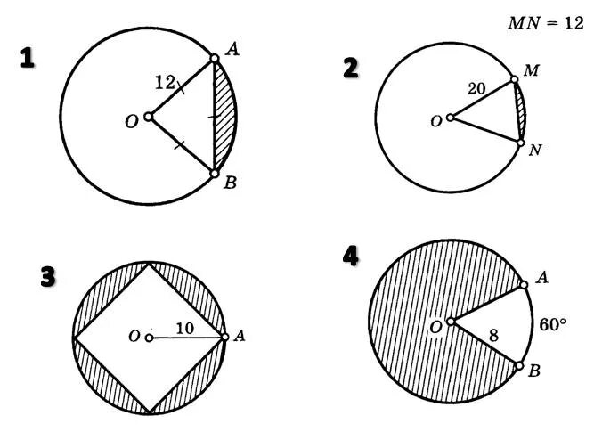 Площадь заштрихованной фигуры круга. Задания на длину окружности и площадь круга 9 класс. Найдите площадь заштрихованной фигуры окружность. Площадь круга сектора сегмента 9 класс. Задачи на площадь круга 9 класс