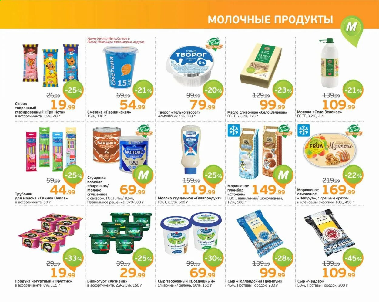 тюмень улица депутатская манетка. монетка магазин баннер. магазин монетка тюмень. монетка бердск. миссия магазина монетка.