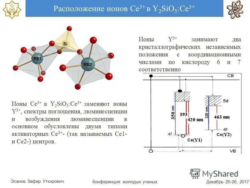 Кианит силлиманит андалузит. Sio 5. Sio 5. Андалузии силлиманит кианит. Андалузит огнеупорное сырье.