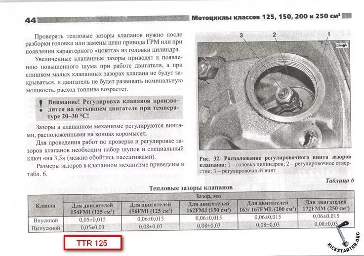 Какие зазоры клапанов на альфе 110. Двигатель 125 FMI Ирбис. Зазоры клапанов Альфа 125 кубов. Двигатель 154 FMI 125 cc Ирбис. Зазоры клапанов мопед Альфа 110 кубов.