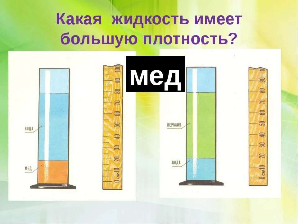 Чем меньше плотность жидкости тем больше. Плотность жидкостей. Какая жидкость имеет наибольшую плотность. Жидкости с плотностью больше воды. Плотность меда.